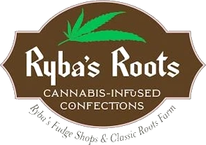 Ryba's Roots logo